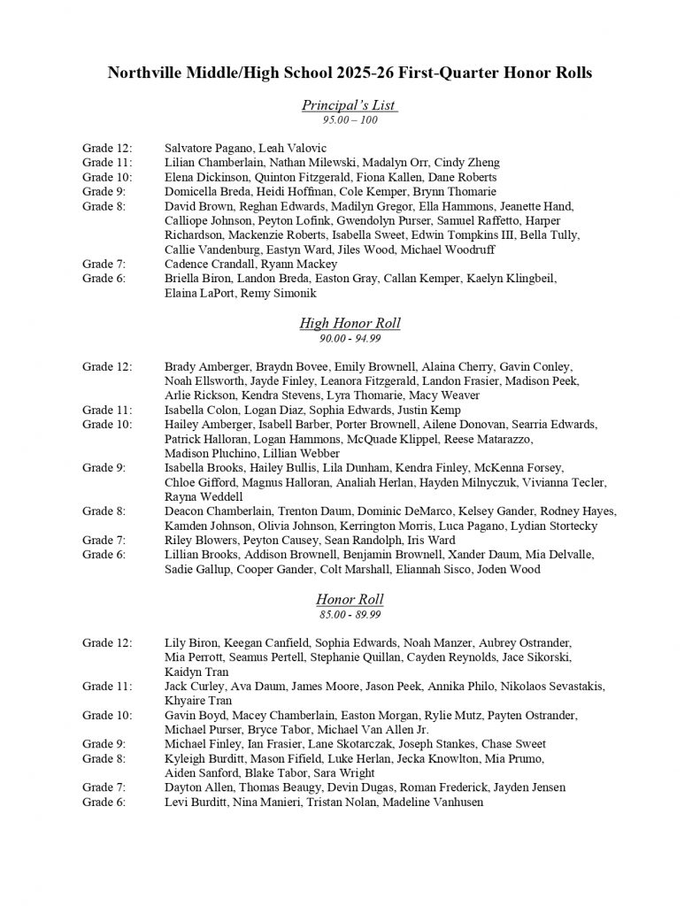 25-26 MSHS Q1 Honor Roll