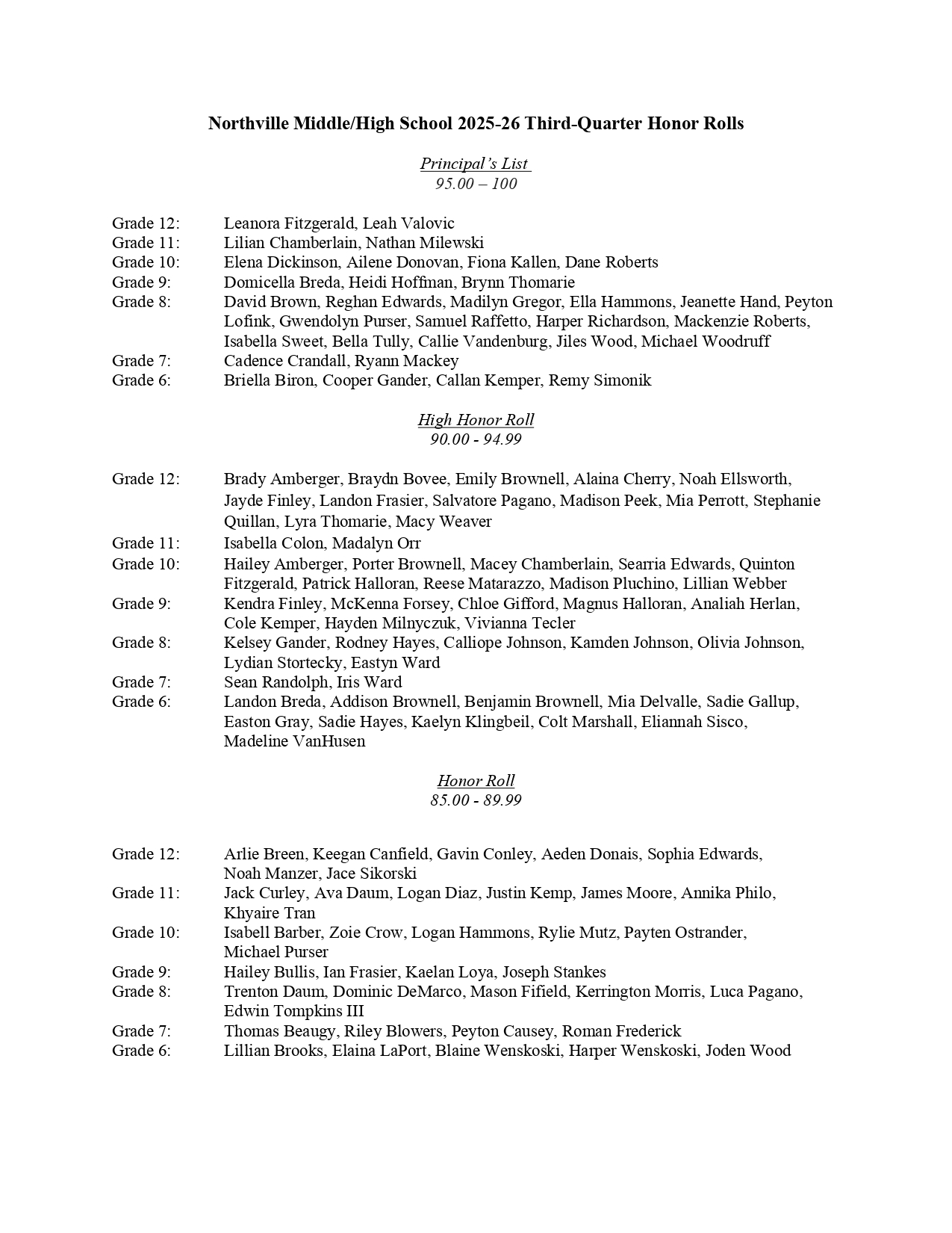 25-26 MSHS Quarter 3 Honor Rollls