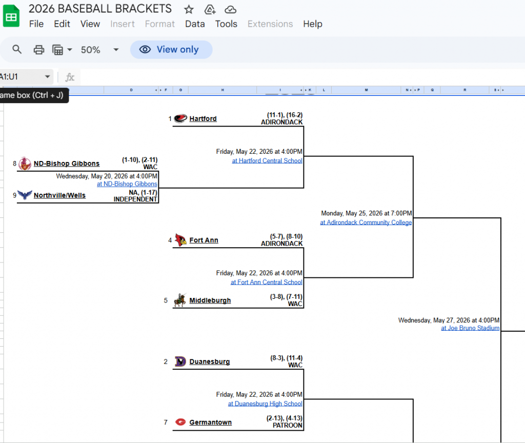 2026 Section 2 Class D Varsity Baseball Bracket